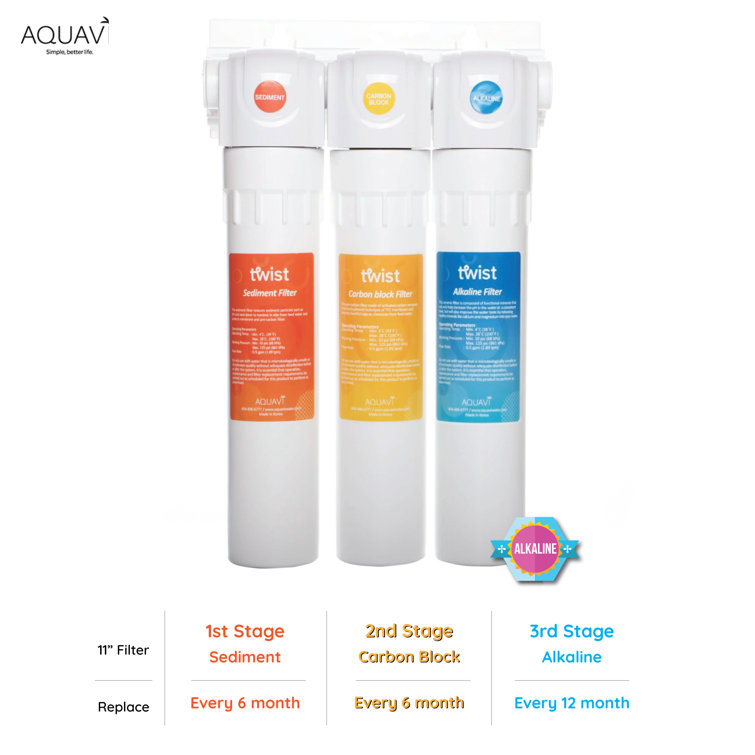 Aquavi Twist 3-Stage White Under-Sink Water Filtration System