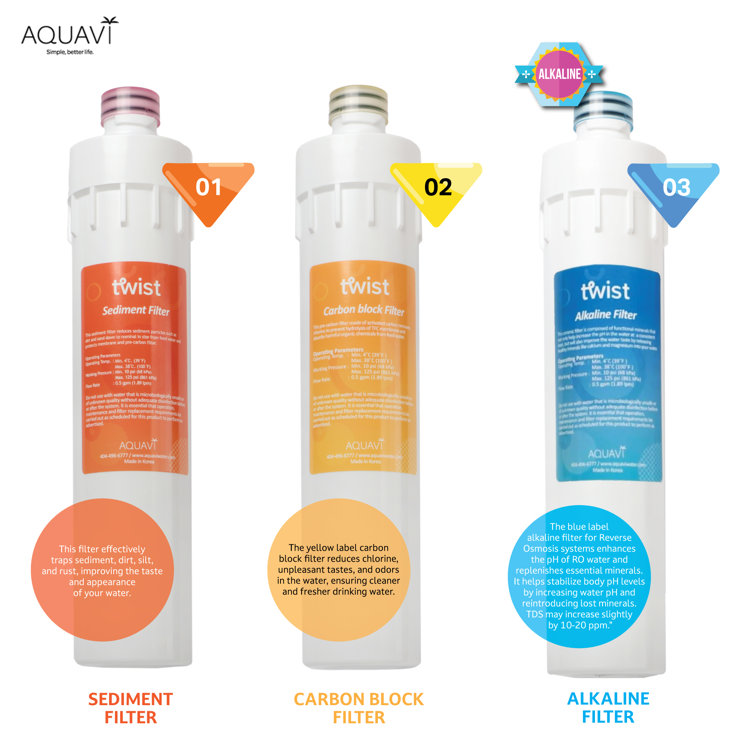 Aquavi Twist 3-Stage White Under-Sink Water Filtration System