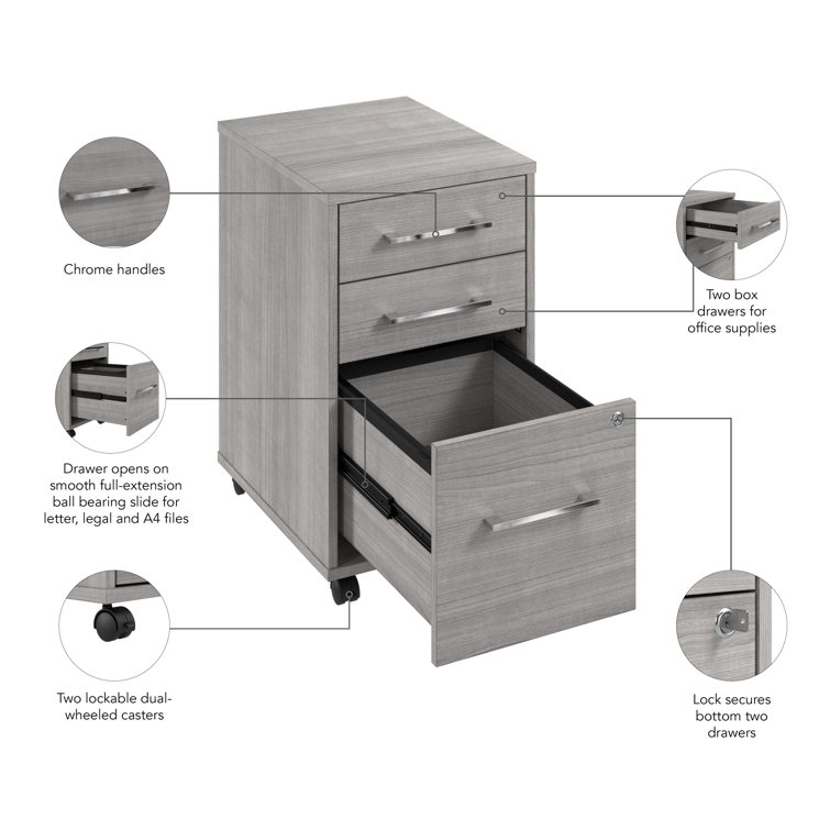 Platinum Gray 3-Drawer Lockable Mobile File Cabinet