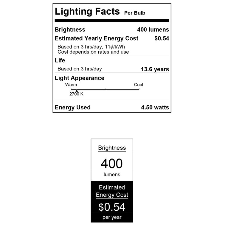 4.5 Watt White Half Chrome Dimmable LED Light Bulb, 6-Pack