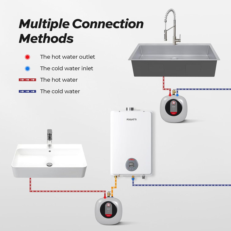 FOGATTI 4 Gallon Gray Electric Mini Tank Water Heater