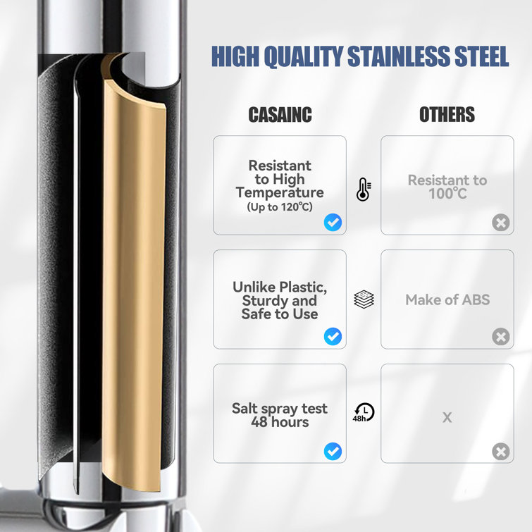 Chrome Dual Shower Head System with Handheld and Rain Shower