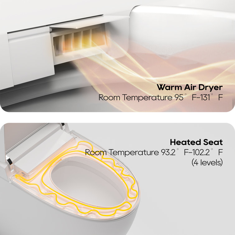 High Efficiency White Elongated Floor Mounted Toilet with Heated Seat
