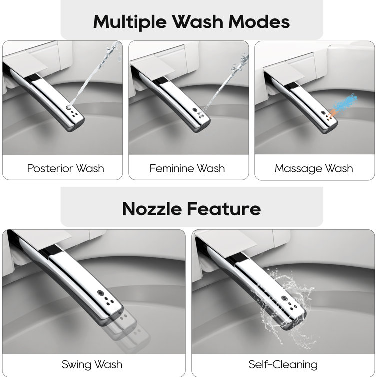 High Efficiency White Elongated Floor Mounted Toilet with Heated Seat