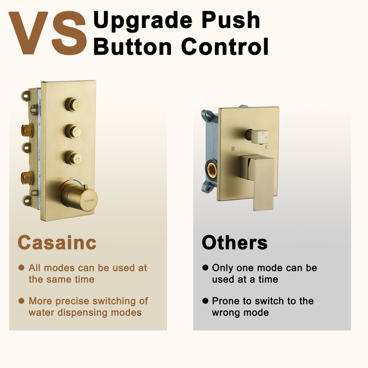 Brushed Gold Dual Square Wall Mount Shower System with Handheld