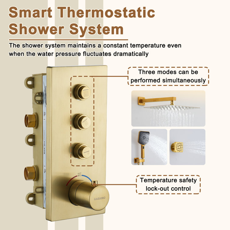 Brushed Gold Dual Square Wall Mount Shower System with Handheld