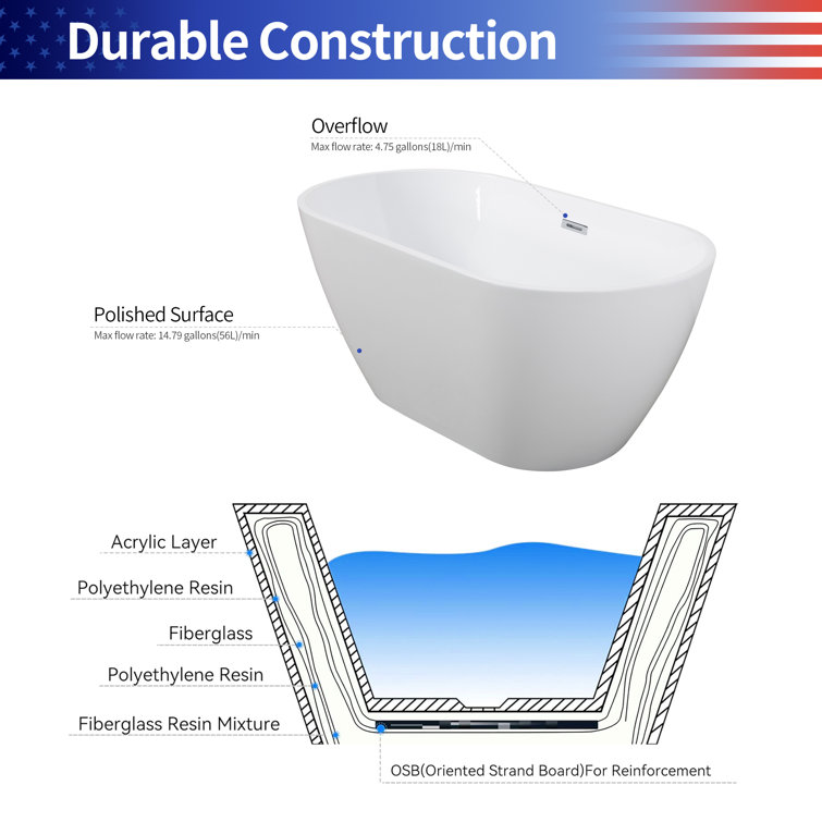55'' Glossy White Acrylic Freestanding Oval Bathtub