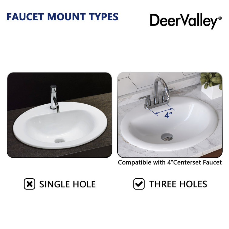 20'' x 17'' White Oval Ceramic Drop-in Bathroom Sink with Overflow