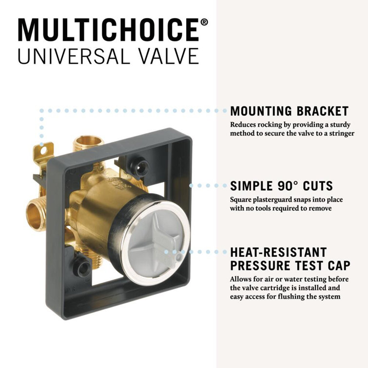 Universal Brass and Plastic Shower Rough-In Valve