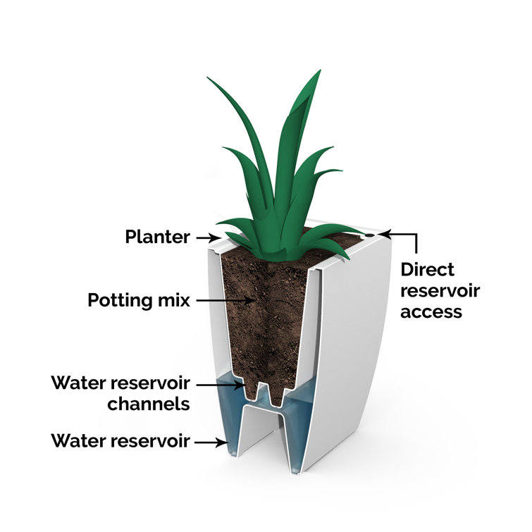 Graphite Grey Contemporary 36" Trough Resin Planter with Self-Watering Feature
