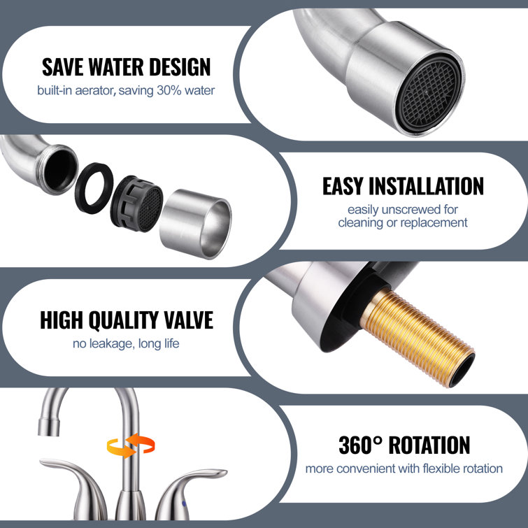 Brushed Nickel Double Handle High Arc Bathroom Faucet