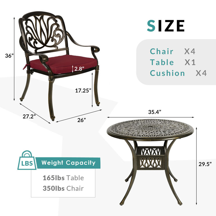 4-Person Round Black Metal Outdoor Dining Set with Chili Red Cushions