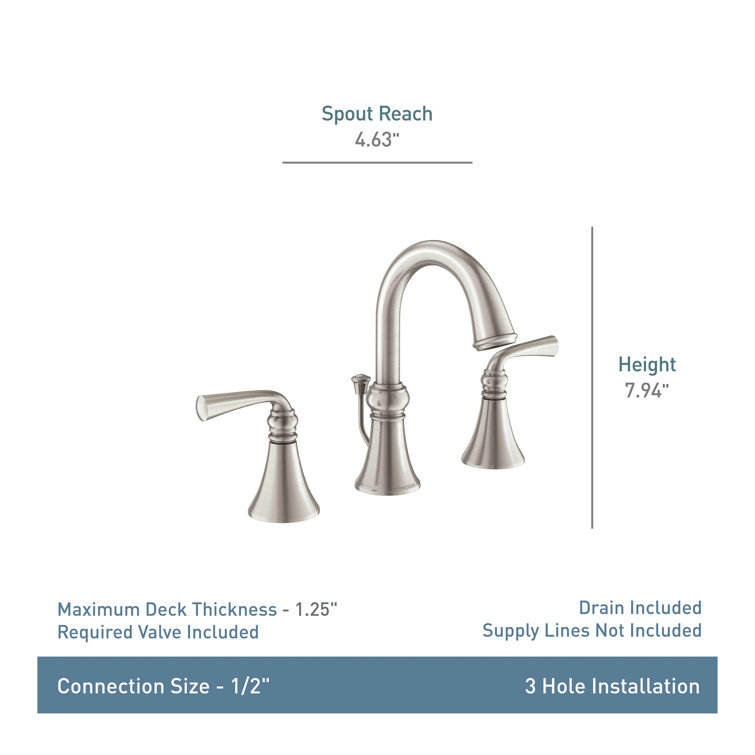 Elegant Widespread Bathroom Faucet in Spot Resist Brushed Nickel