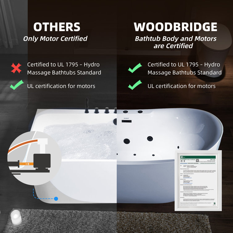 72" White Acrylic Freestanding Whirlpool Bathtub with Matte Black Hardware