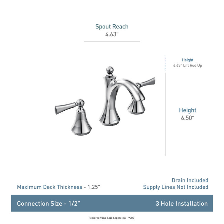 Distressed Bronze Modern 6.5" Widespread Bathroom Faucet