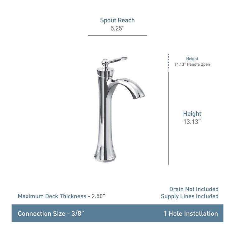 Distressed Bronze Traditional Single Hole Vessel Faucet
