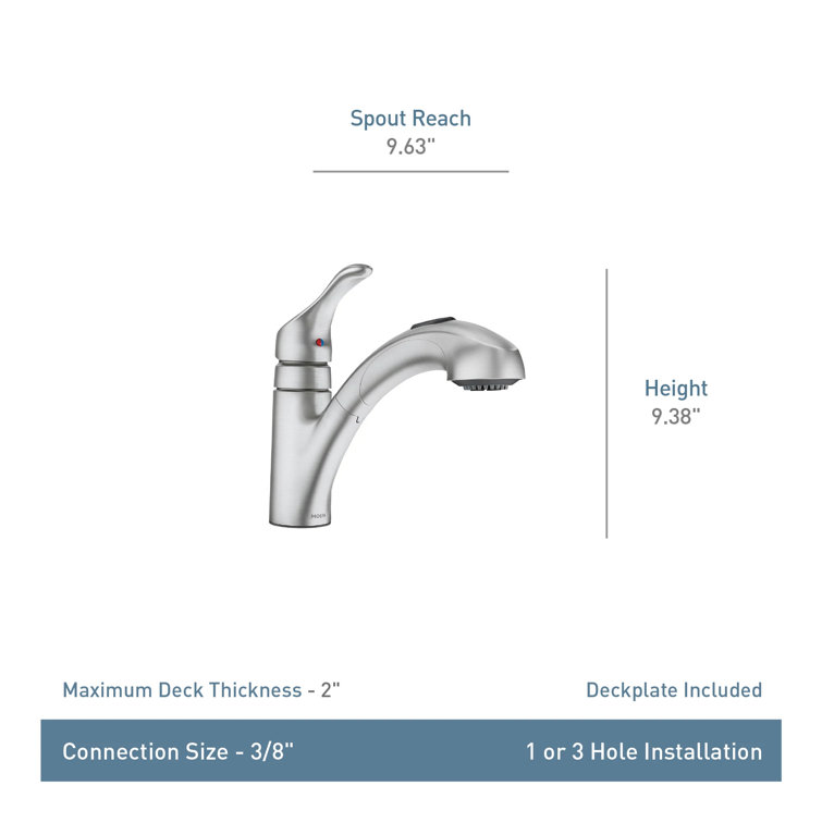 Matte Black Single Handle Pull-Out Kitchen Faucet