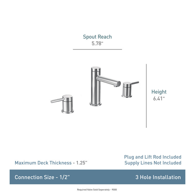 Chrome Modern Widespread Bathroom Faucet with Metal Handles