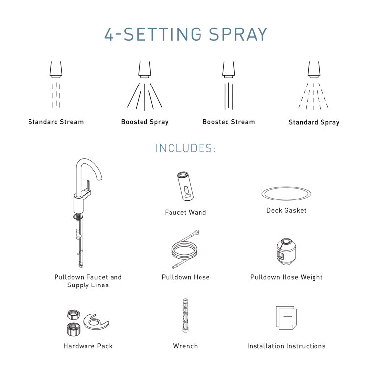 Chrome Stainless Steel Pull-Down Kitchen Faucet with Spray