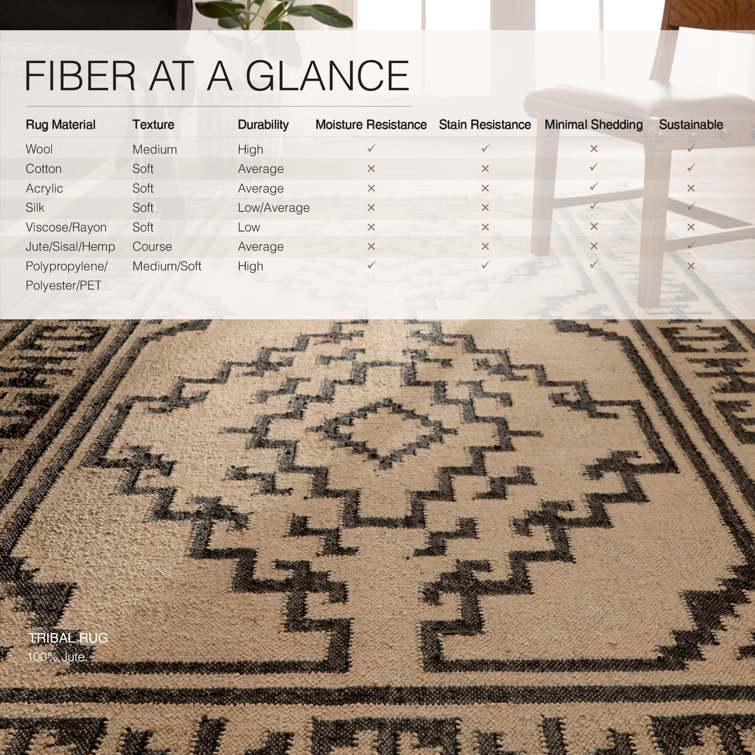 Southwestern Geometric Black and Beige Handwoven Jute Rug