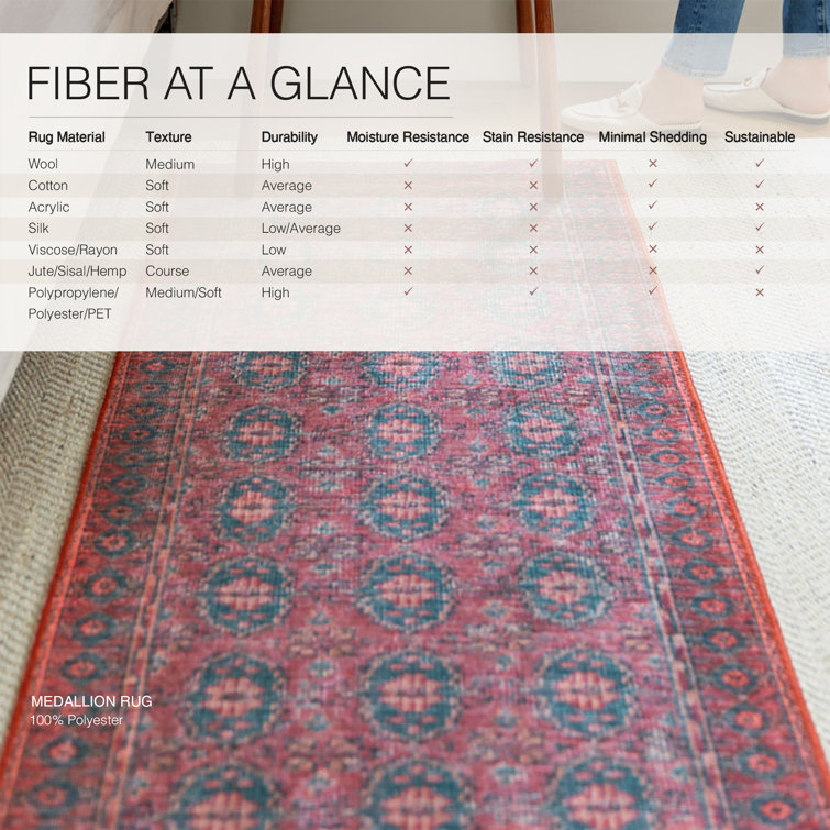 Versatile Loomed Wool-Blend 7'6" x 10' Blue Indoor Area Rug