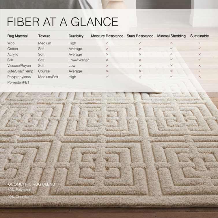 Cream Geometric Chenille Rectangular Area Rug 7'9" x 10'