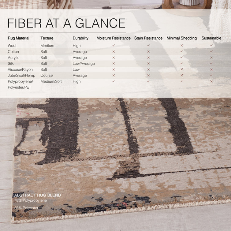 Ivory and Dark Brown Abstract Wool and Synthetic Rug 5' x 7'