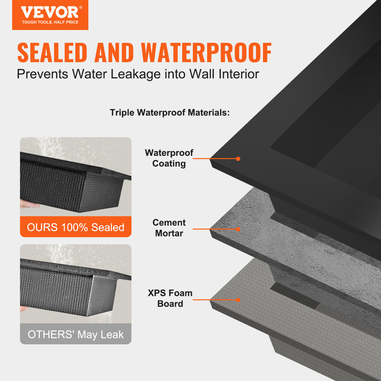Black Metal Wall-Mounted Shower Niche Organizer