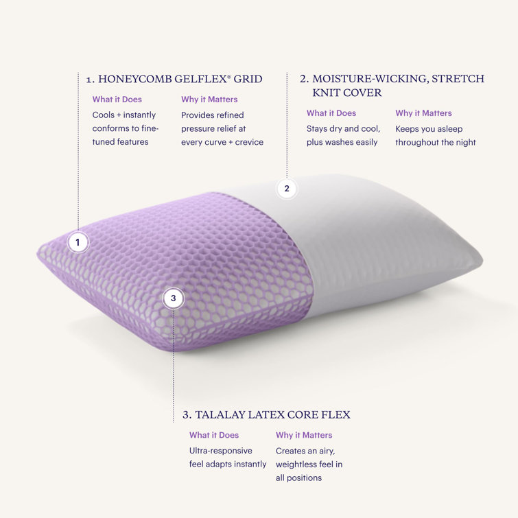 White Hypoallergenic Talalay Latex Medium Support Pillow