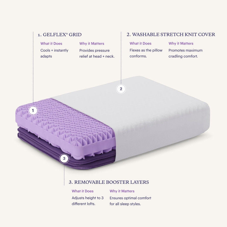 Standard White Memory Foam Cooling Pillow with Polyester Cover