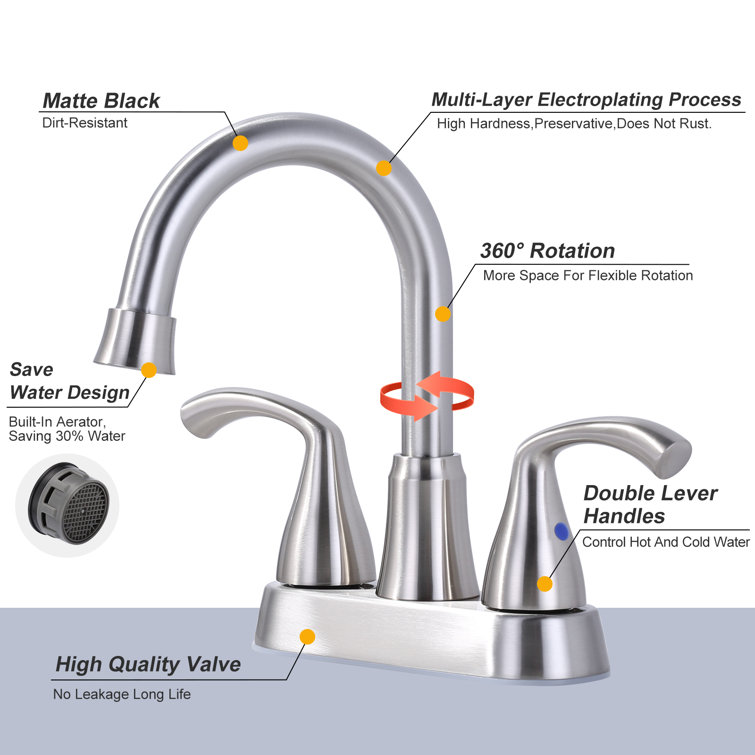 Brushed Nickel Double Handle High Arc Bathroom Faucet with Pop-Up Drain