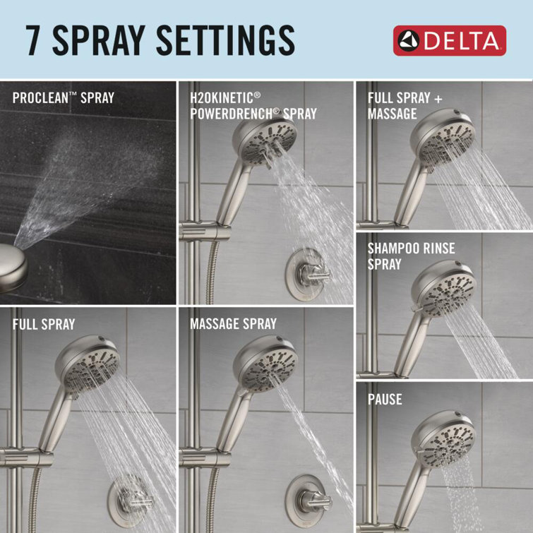 Lumicoat Stainless Adjustable Handheld Multi-Head Shower System