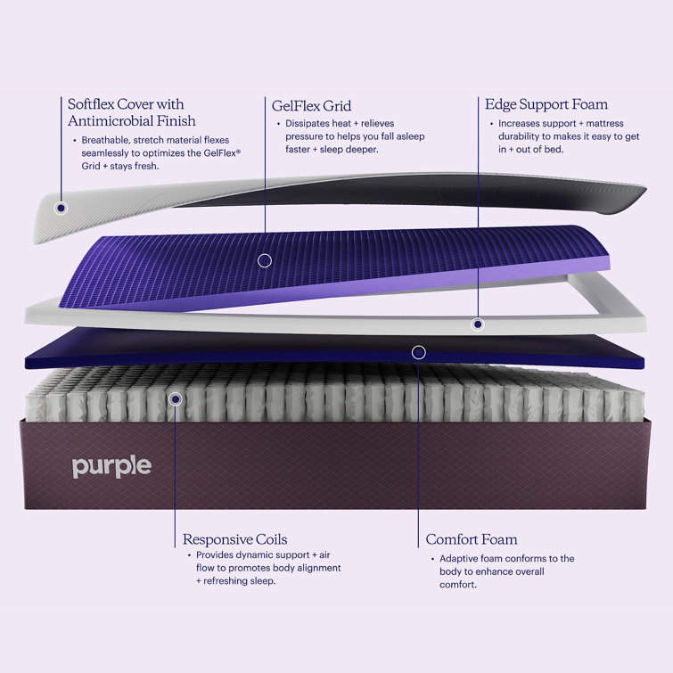 Twin XL Purple Hybrid Mattress with GelFlex Grid