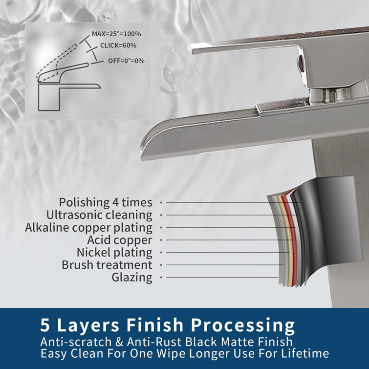 Brushed Nickel Modern Waterfall Single Handle Bathroom Faucet