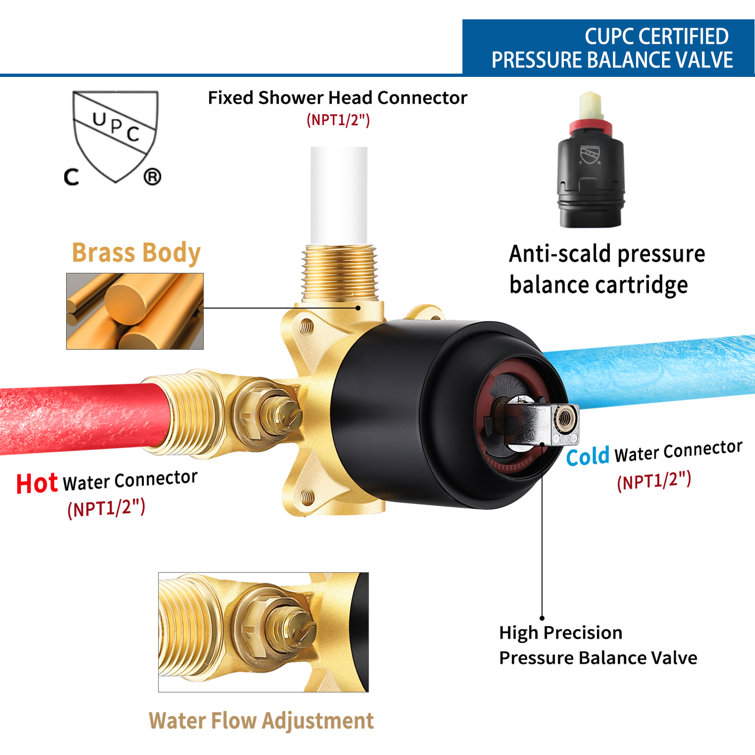 Matte Black Brass Rain Shower Faucet Set with Valve
