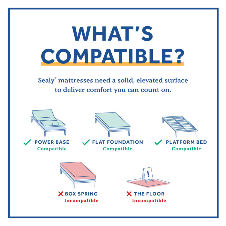 Sealy PosturePedic 12'' Medium Hybrid Queen Adjustable Mattress