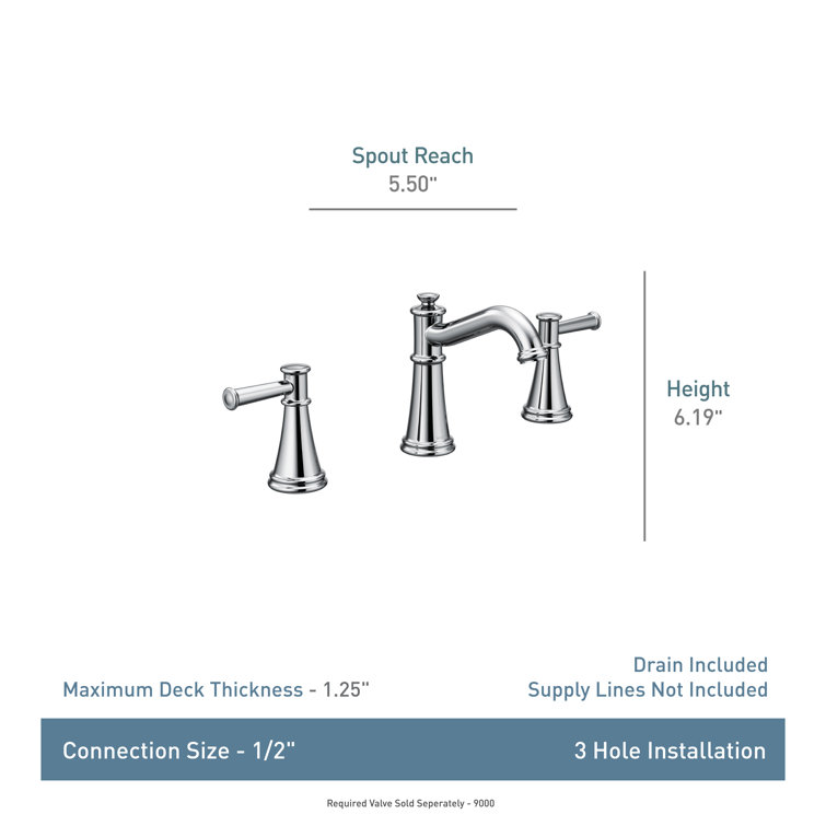Polished Nickel Modern Widespread Bathroom Faucet with Metal Handles