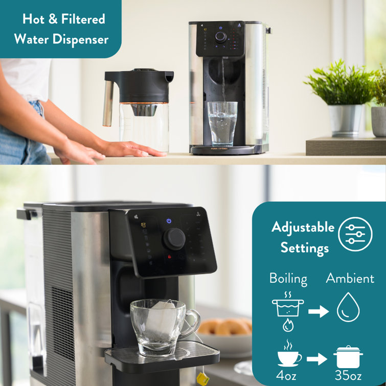Aqua Optima Stainless Steel 10 Cup Drip Coffee Maker
