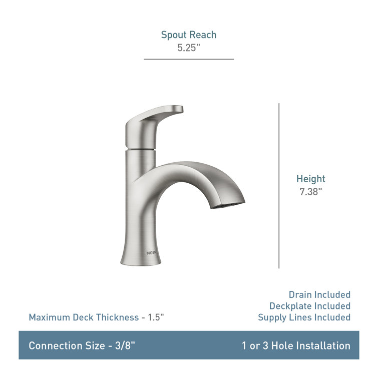 Karis Spot Resist Brushed Nickel Single Handle Bathroom Faucet