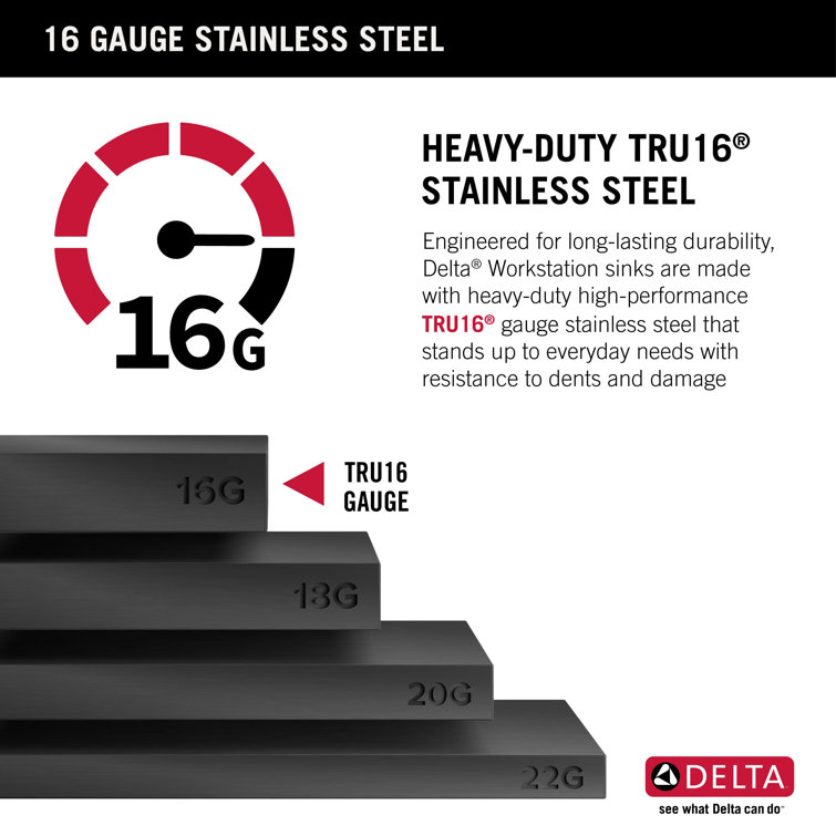 Delta Rivet 30" Black Stainless Steel Drop-In Workstation Kitchen Sink