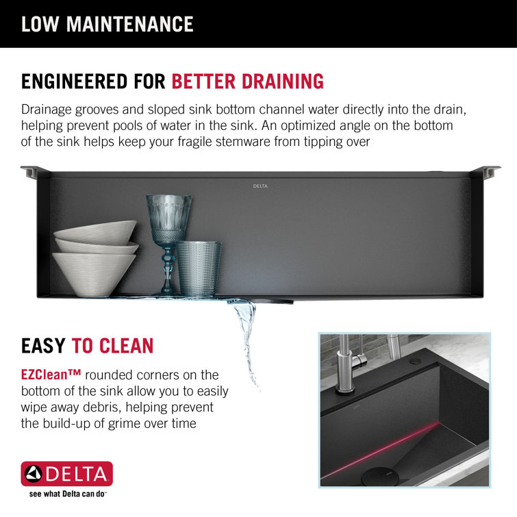 Delta Black Stainless Steel 33" Single Bowl Drop-In Kitchen Sink
