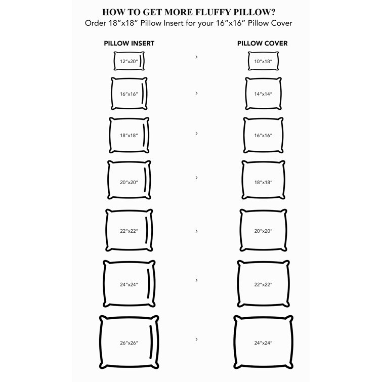 White Down Feather Filled 22" Square Throw Pillow Inserts, Set of 2