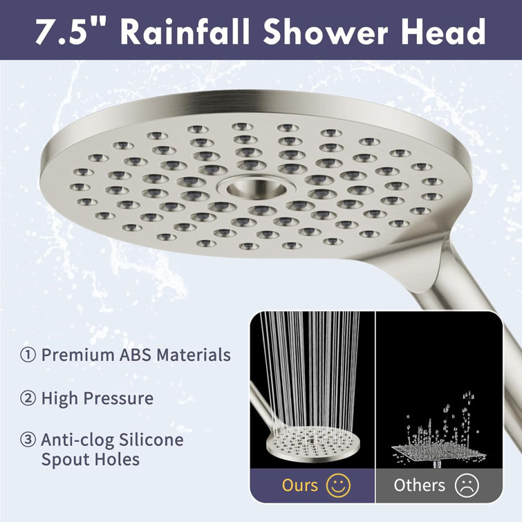 Brushed Nickel Dual Rainfall Shower Head with Handheld Spray