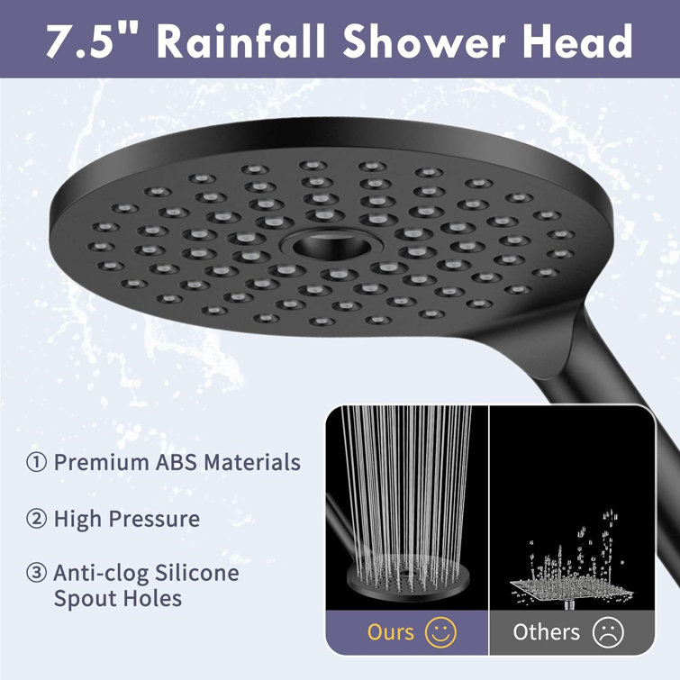 Matte Black Dual Rainfall Shower Head with Handheld Spray