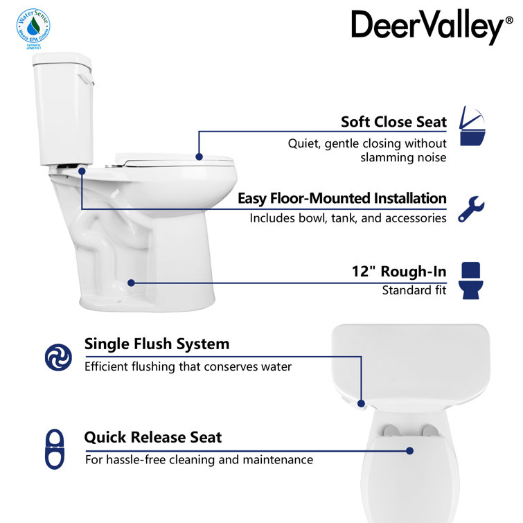 21-Inch White Ceramic Elongated High Efficiency Toilet