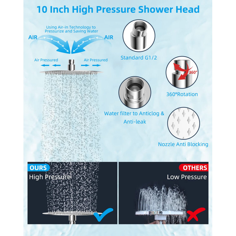 Chrome Adjustable Height Rainfall Shower System with Handheld