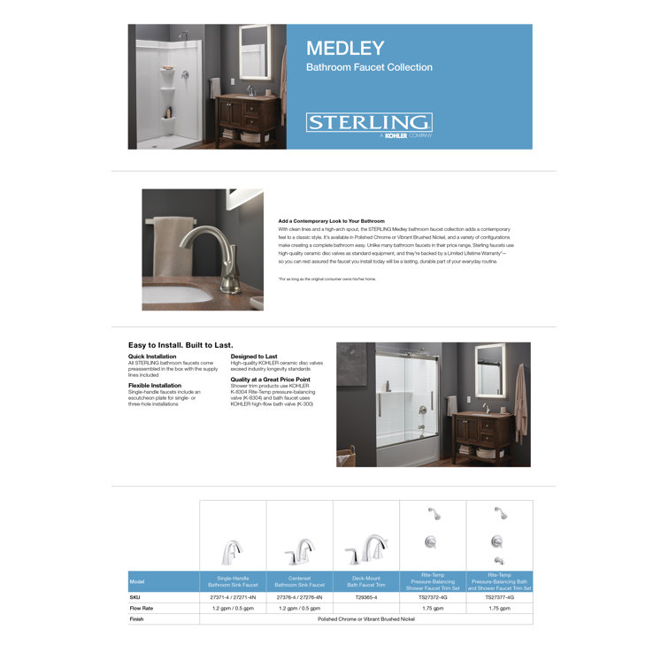 Matte Black Zinc Double Handle Centerset Bathroom Faucet