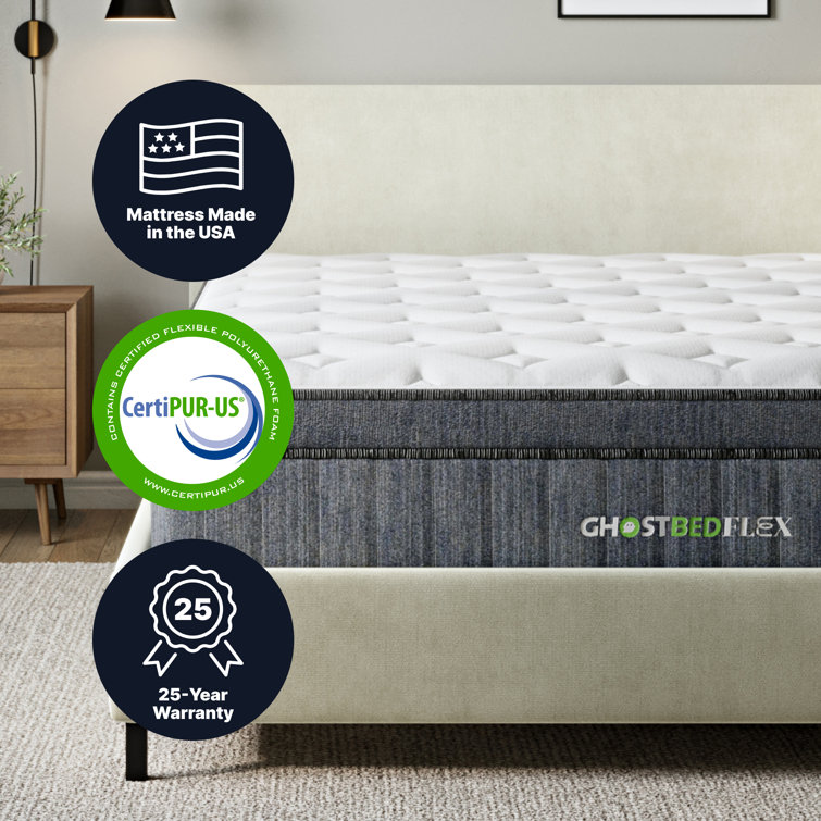 Full Pillowtop Gel Memory Foam Innerspring Mattress