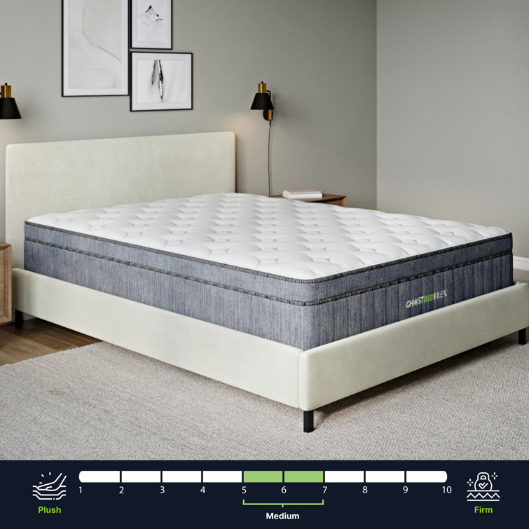 Full Pillowtop Gel Memory Foam Innerspring Mattress