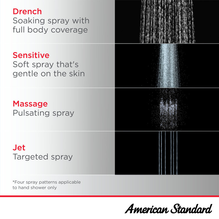 Polished Chrome Dual Shower System with Rain Showerhead